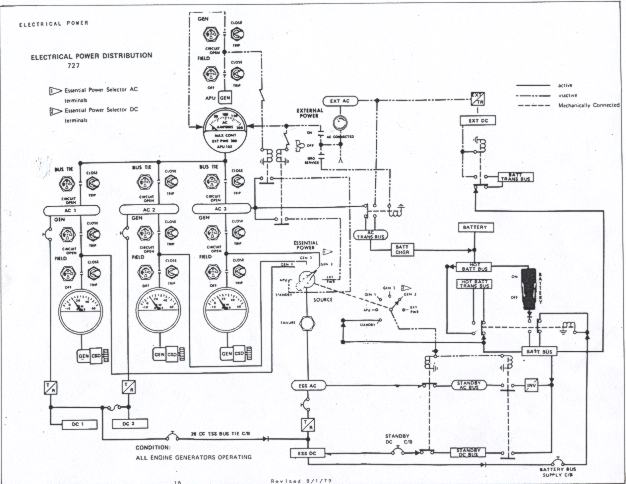 Boeing 727 electrical power distribution schematic for flight crew training.