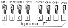 Showing state of 8 transistors to code capital letter P in binary.
